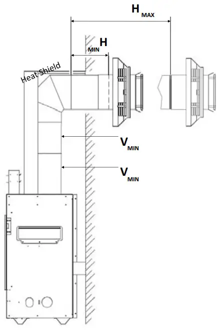 KOZY HEAT Slayton 60 Direct Vent Fireplace - CombusƟble Material Allowed 4