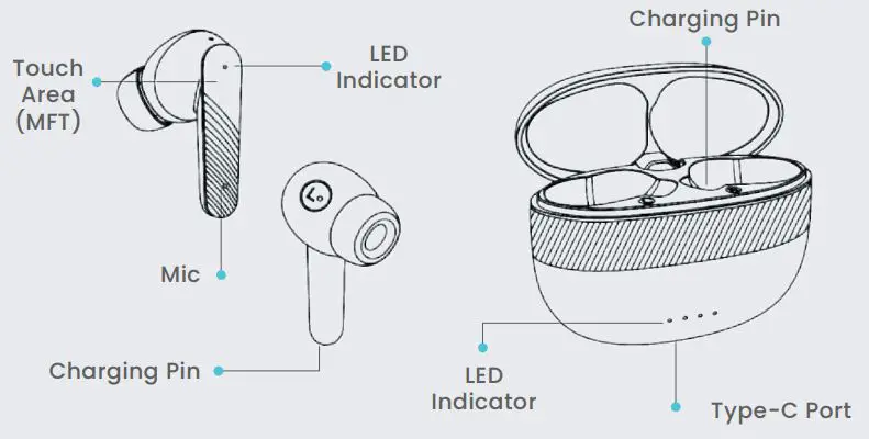 BOULT-AUDIO-X60-AirBass-TWS-Bluetooth-Earbuds-FIG 1