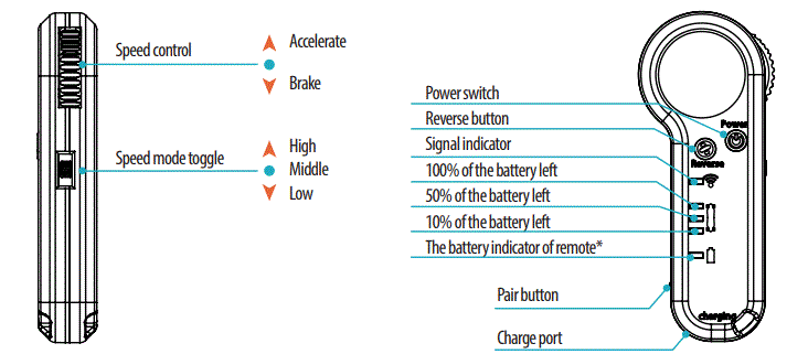 SPOKEY-941206 E-Rush-Electric-Skateboard-FIG-2