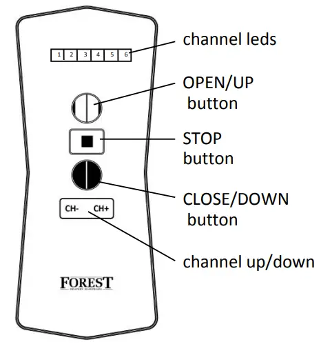Technical Specification