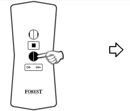 Adjusting Upper And Lower End Limits