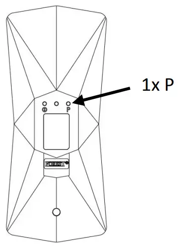 Cancellation Of Upper And Lower End Limits
