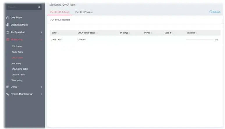 DrayTek Vigor 167 VDSL2 35b and ADSL2+ Modem - IPv4 DHCP Subnet
