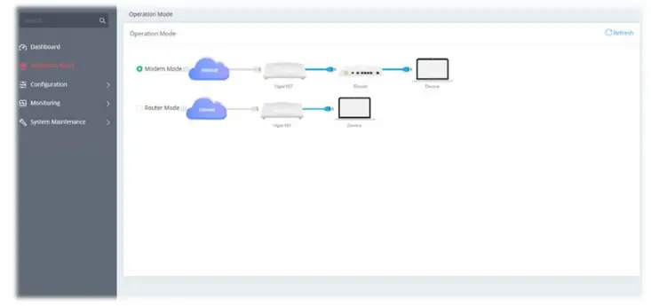 DrayTek Vigor 167 VDSL2 35b and ADSL2+ Modem - Modem Mode