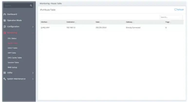 DrayTek Vigor 167 VDSL2 35b and ADSL2+ Modem - Route Table