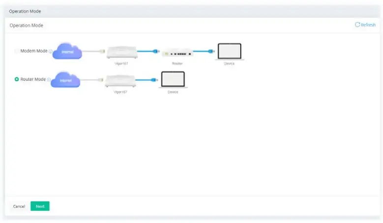 DrayTek Vigor 167 VDSL2 35b and ADSL2+ Modem - Router Mode