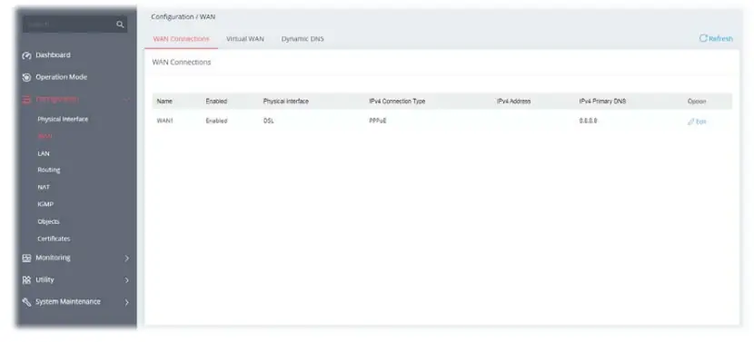 DrayTek Vigor 167 VDSL2 35b and ADSL2+ Modem - WAN Connections