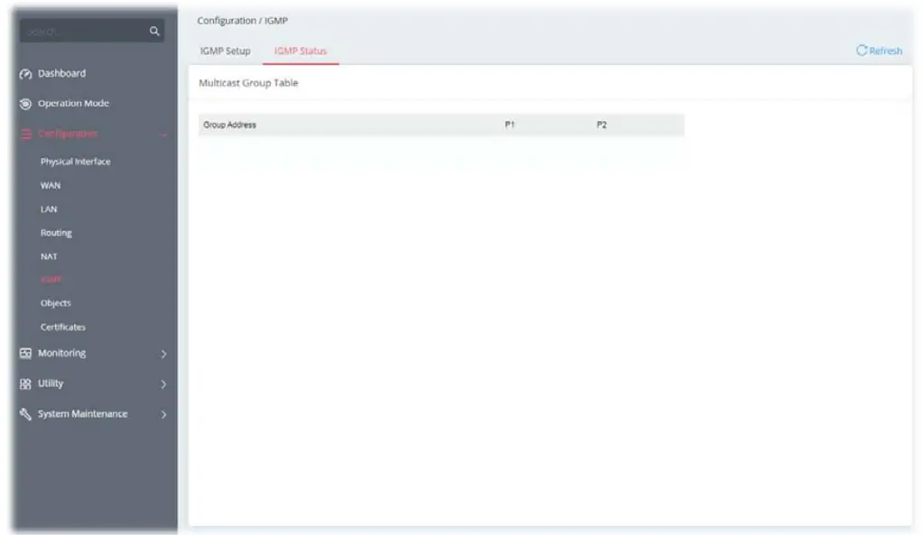 DrayTek Vigor 167 VDSL2 35b and ADSL2+ Modem - multicast groups