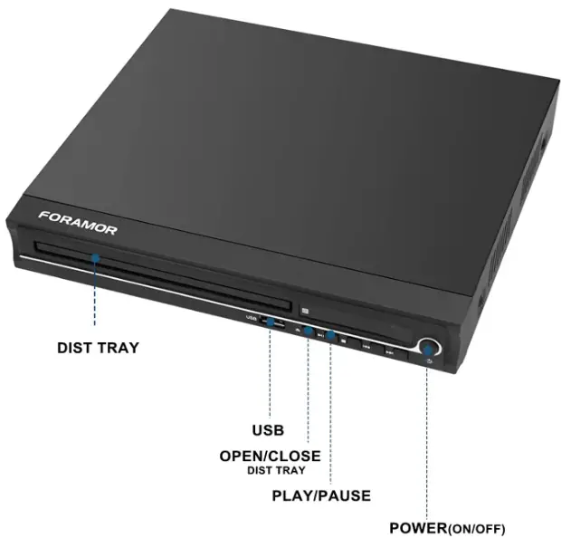 foramor-1080P-Full-HD-HDMI-DVD-Player-for-Smart-TV-fig-1