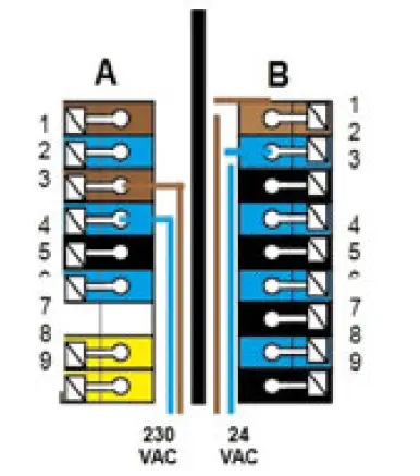 symondo Heating Circuit Controller for Surface Heating and Cooling System 4
