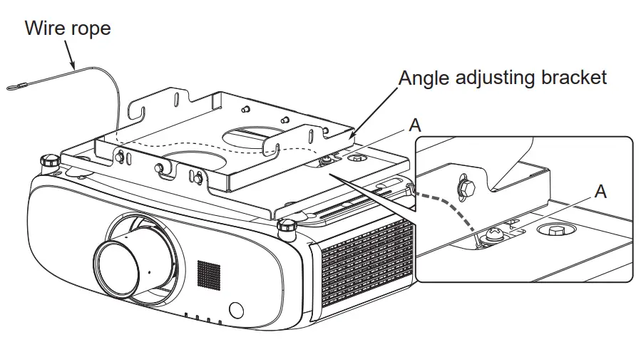 Attaching the projector drop-prevention kit