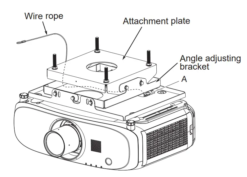 Attaching the projector drop-prevention kit