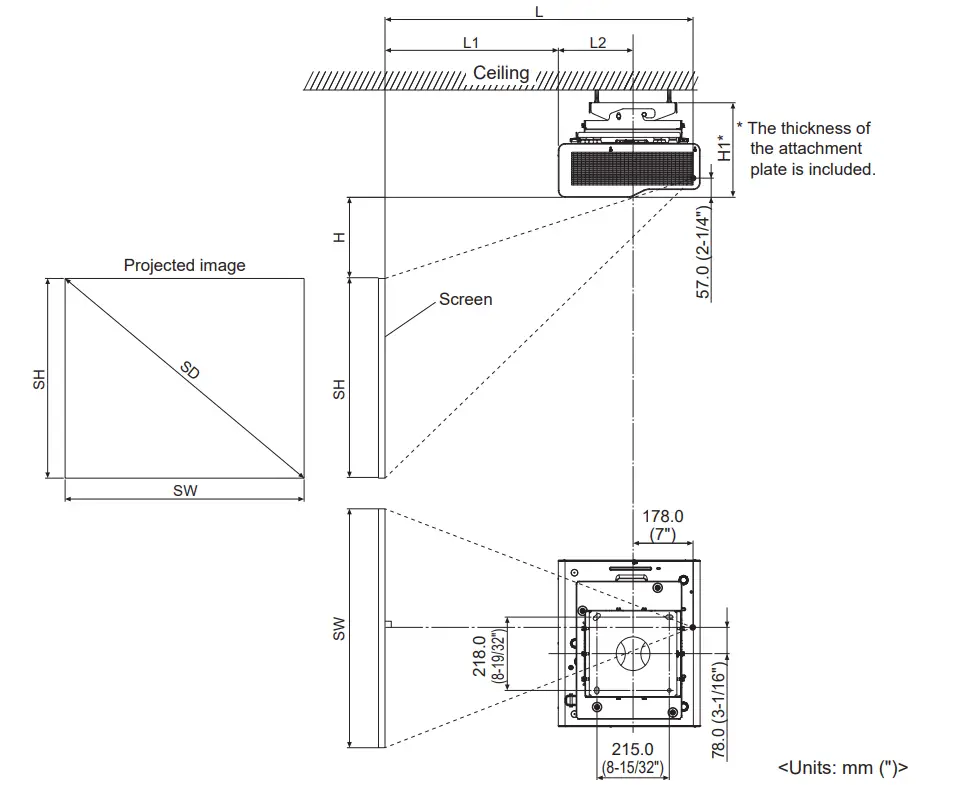 Dimensional relationship diagram