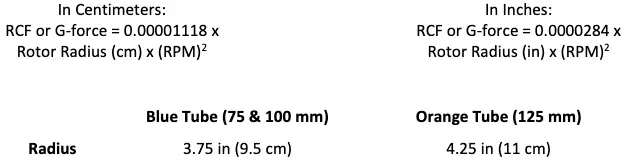 Calculating the G-Force