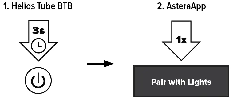 ASTERA-FP2-BTB-Helios-Tube-BTB-25