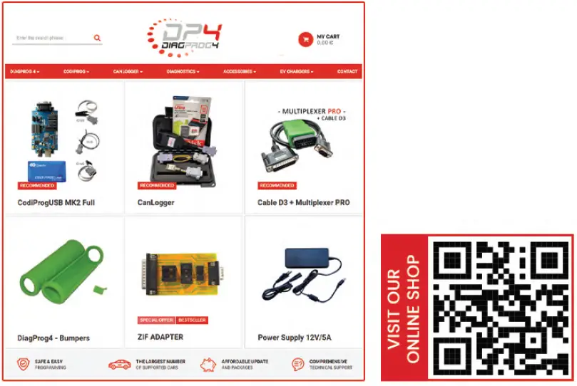 DIAGPROG4-Diagnostic-Tester-fig- (20)