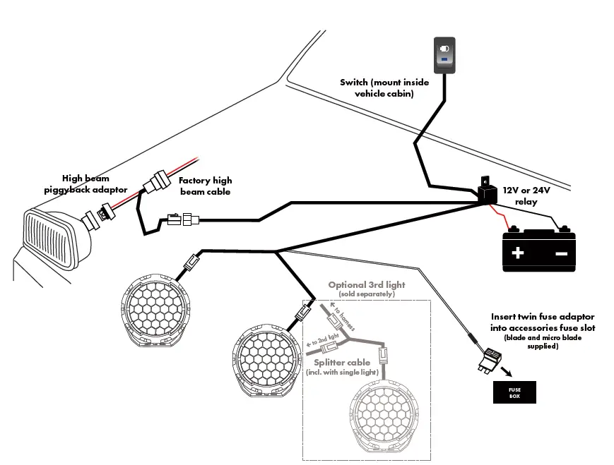 HARDKORR-BZR-X-Series-Driving-Lights-FIG-2