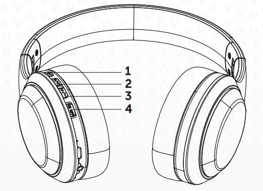 VIETA PRO VHP-NC400 Bluetooth Headset - parts