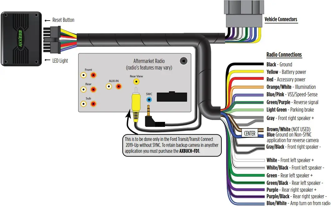 Wiring Connection