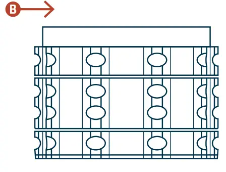 How To Grind Properly