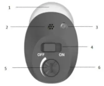 The Hearing CIC Hearing Aids - diagram 1