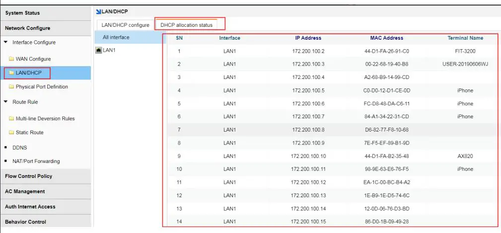 xonTel XT-1500AC Access Controller User Manual - Multi-line Diversion Rules