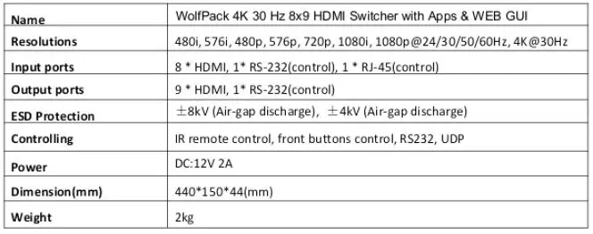 HDTV-SUPPLY-4K-30Hz-8x9-HDMI-Switcher-with-Apps-and-WEB-GUI-FIG-20