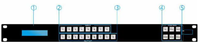 HDTV-SUPPLY-4K-30Hz-8x9-HDMI-Switcher-with-Apps-and-WEB-GUI-FIG-3