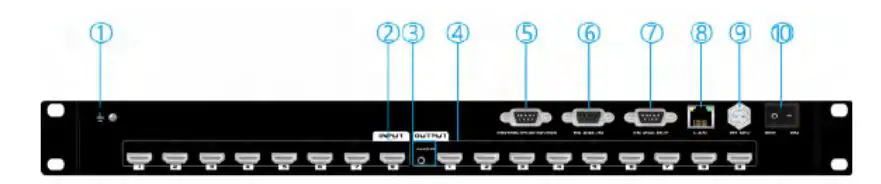 HDTV-SUPPLY-4K-30Hz-8x9-HDMI-Switcher-with-Apps-and-WEB-GUI-FIG-4