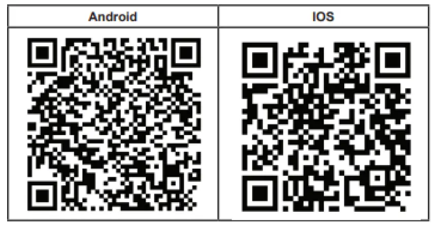LENNOX CORE Service App Component Test 1