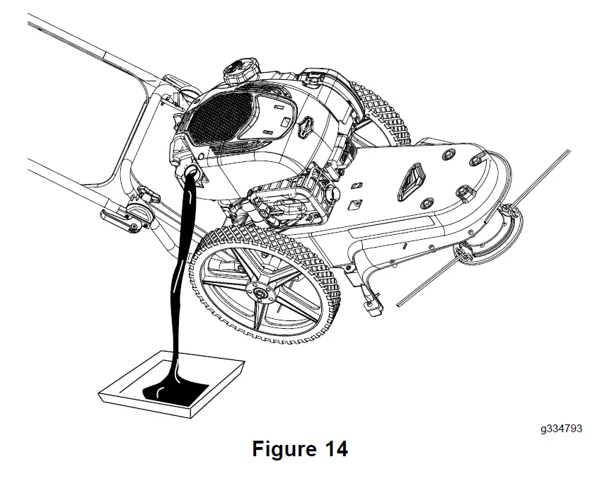TORO-58620-String-Mowerure-15