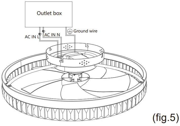PSHRFANST B09X2ZVQ4V Ceiling Fan Light - socket box