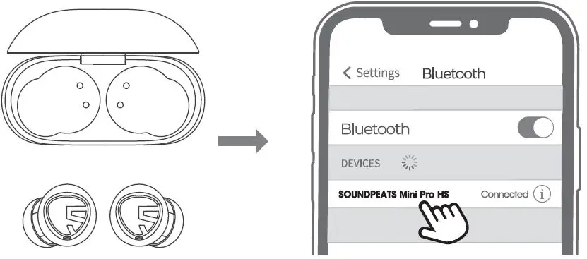 SOUNDPEATS-Mini-Pro-HS-Wireless-Earbuds-Bluetooth-5.3-1