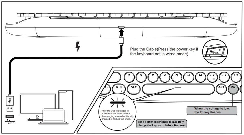 RK-ROYAL-KLUDGE-RK838-Mechanical-Wireless-Keyboard-FIG-2