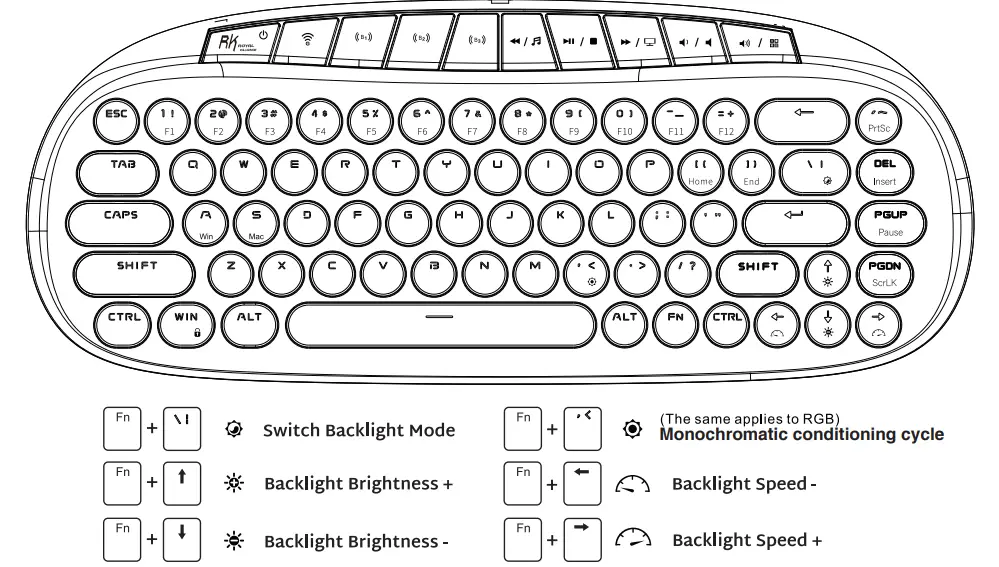 RK-ROYAL-KLUDGE-RK838-Mechanical-Wireless-Keyboard-FIG-6