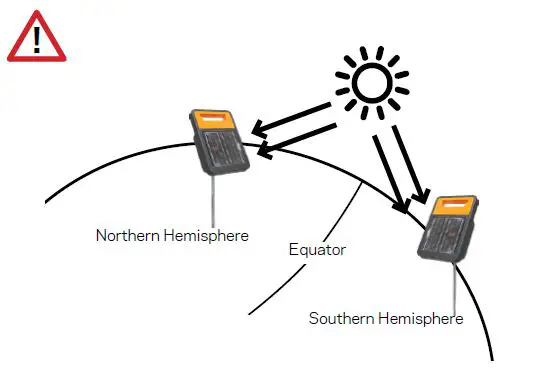 GALLAGHER-S30-LITHIUM-Solar-Fence-Energizer-01
