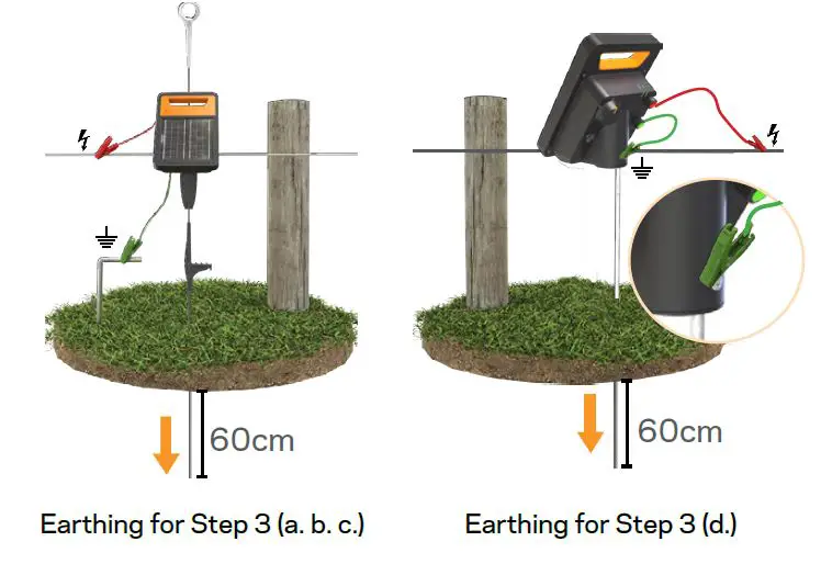 GALLAGHER-S30-LITHIUM-Solar-Fence-Energizer-11