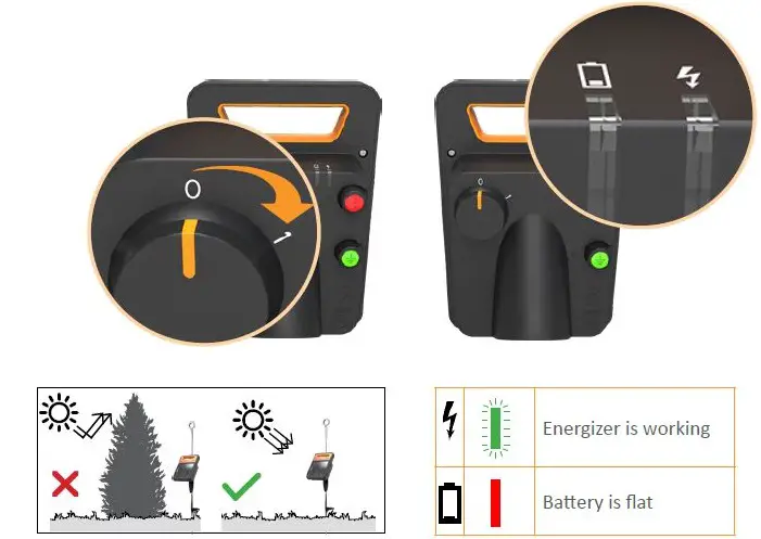 GALLAGHER-S30-LITHIUM-Solar-Fence-Energizer-12