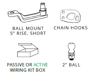 STEALTH-HITCHES-SHR31019-Rack-Receiver-Kit-fig2