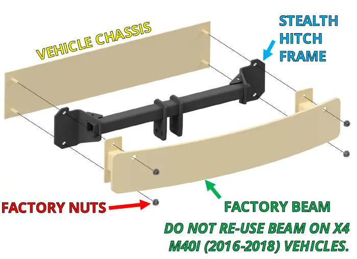 STEALTH-HITCHES-SHR31019-Rack-Receiver-Kit-fig25