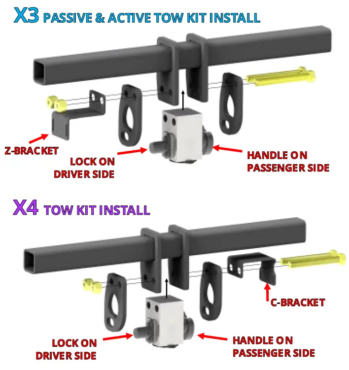 STEALTH-HITCHES-SHR31019-Rack-Receiver-Kit-fig28