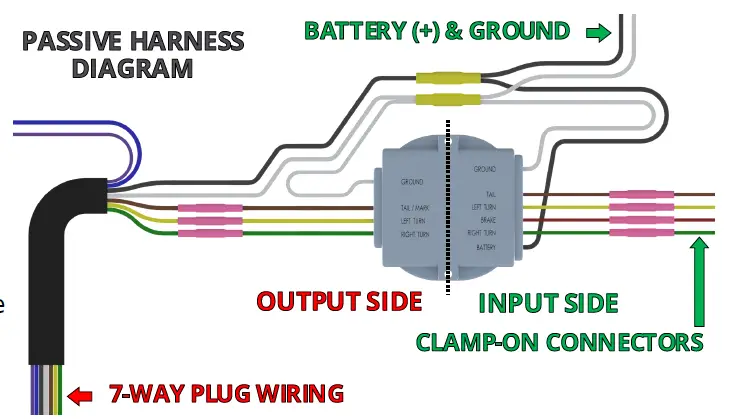 STEALTH-HITCHES-SHR31019-Rack-Receiver-Kit-fig29