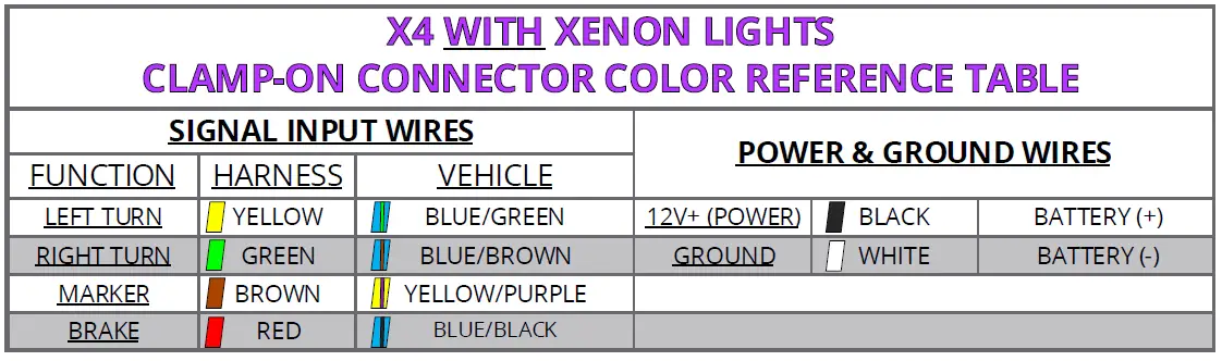 STEALTH-HITCHES-SHR31019-Rack-Receiver-Kit-fig43
