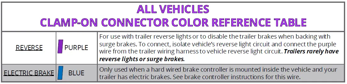 STEALTH-HITCHES-SHR31019-Rack-Receiver-Kit-fig45