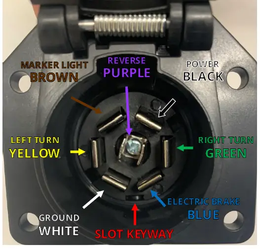 STEALTH-HITCHES-SHR31019-Rack-Receiver-Kit-fig58