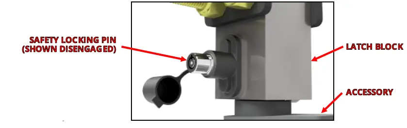 STEALTH-HITCHES-SHR31019-Rack-Receiver-Kit-fig67