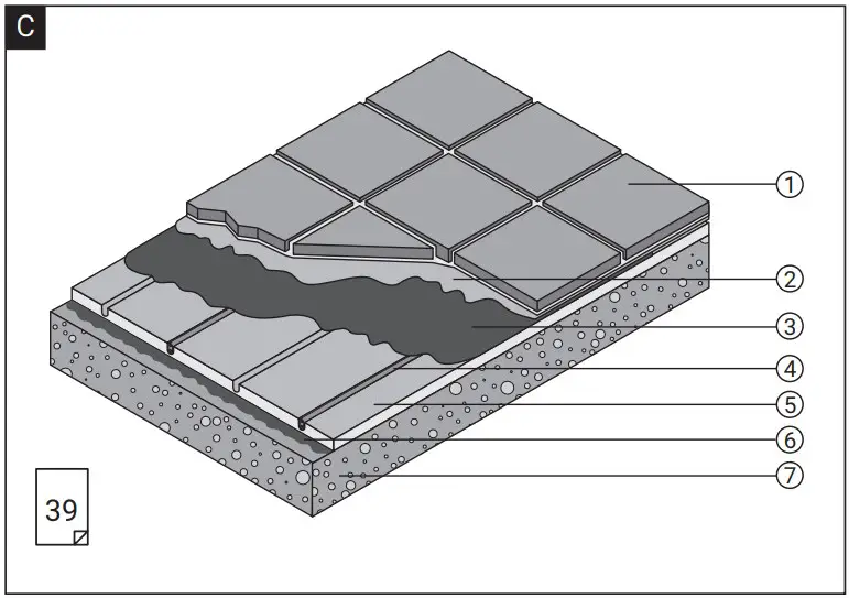 Existing thermal insulation