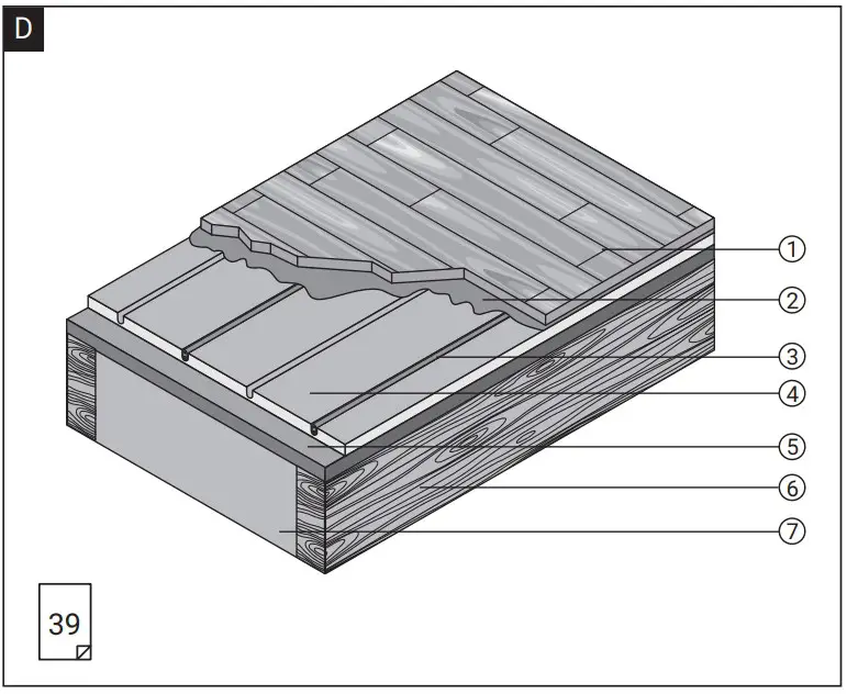 Existing thermal insulation