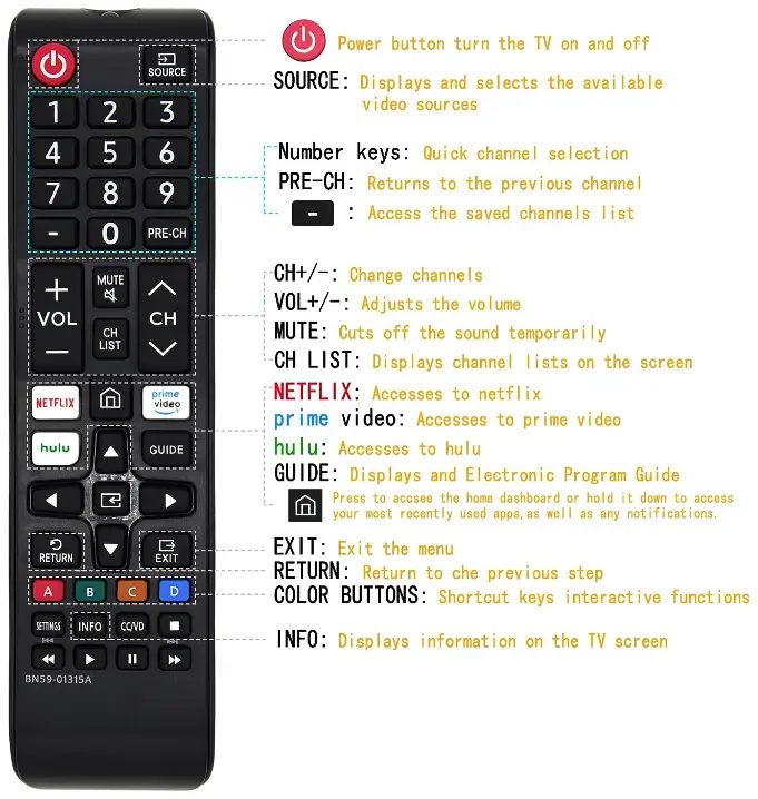 Tuewosh Universal Remote Control-fig-2