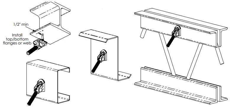 ERICO-CSBBRS1EG-Branch-Line-Restraint-FIG-1